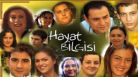 Hayat Bilgisi Karakterleri Testi