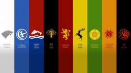 Game of Thrones Houses Quiz