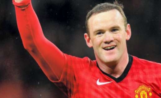 Highest Paid Footballers