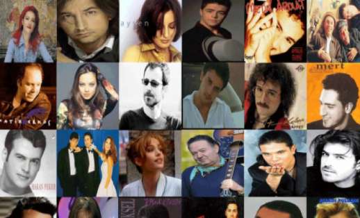 90'lar Pop Müzik Testi